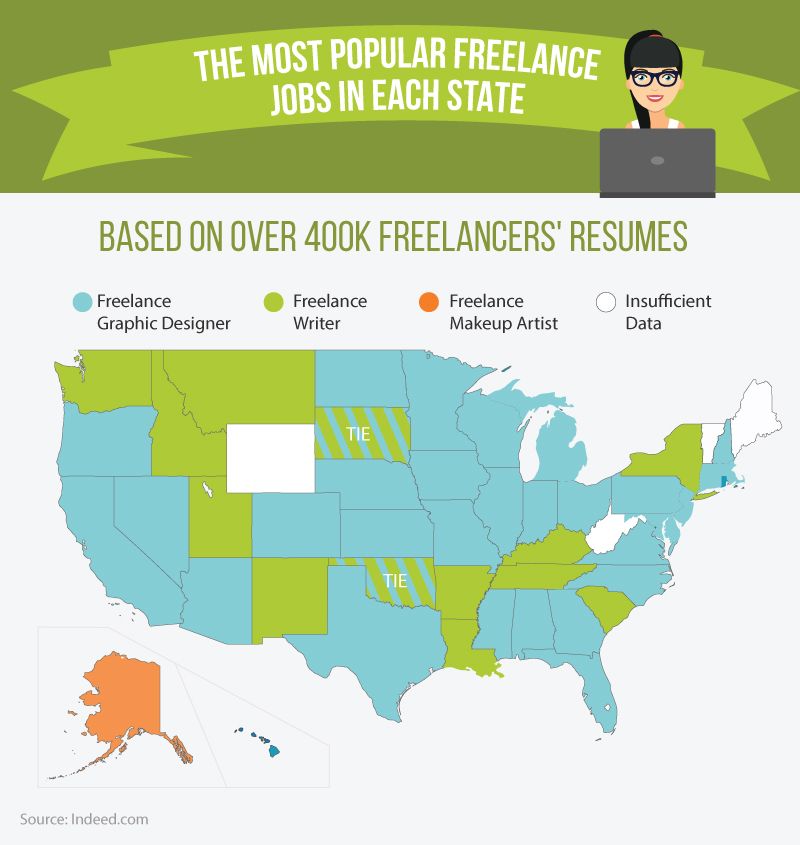The growing freelance economy in major U.S. cities