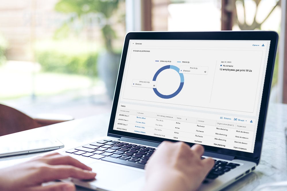 Panel de W-2 digital en Paychex Flex®