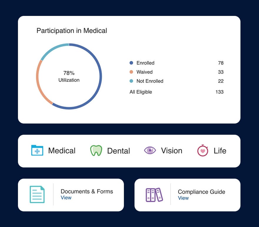 health benefits section on Paychex Flex