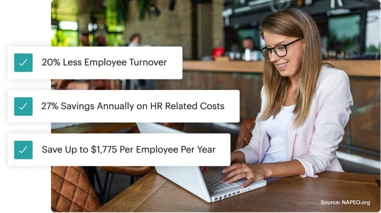 How Much Do Employee Benefits Cost?