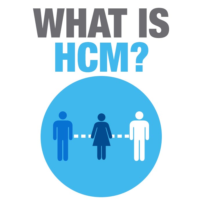 [Infographic] What is HCM?